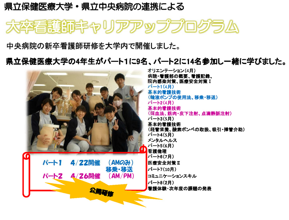 県立保健医療大学・県立中央病院の連携による大卒看護師キャリアアッププログラム