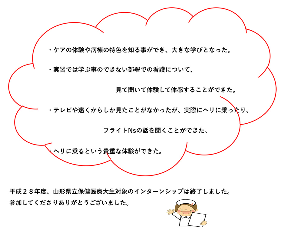 平成２８年度、山形県立保健医療大生対象のインターンシップは終了しました。参加してくださりありがとうございました。