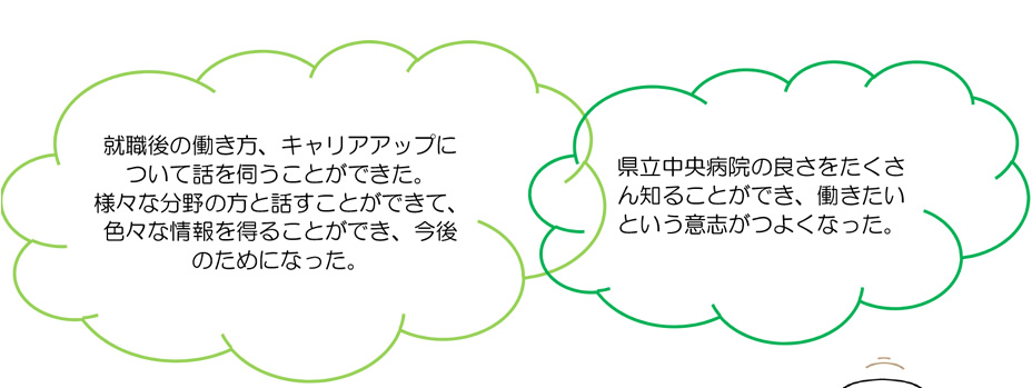 就職後の働き方、キャリアアップについて話を伺うことができた。様々な分野の方と話すことができて、色々な情報を得ることができ、今後のためになった。県立中央病院の良さをたくさん知ることができ、働きたいという意志がつよくなった。