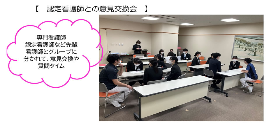 【　認定看護師との意見交換会　】専門看護師認定看護師など先輩看護師とグループに分かれて、意見交換や質問タイム